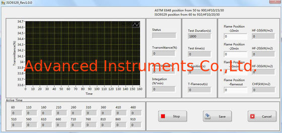 PC Controlled Radiant Flooring Panel Apparatus by En ISO 9239-1, ASTM E648